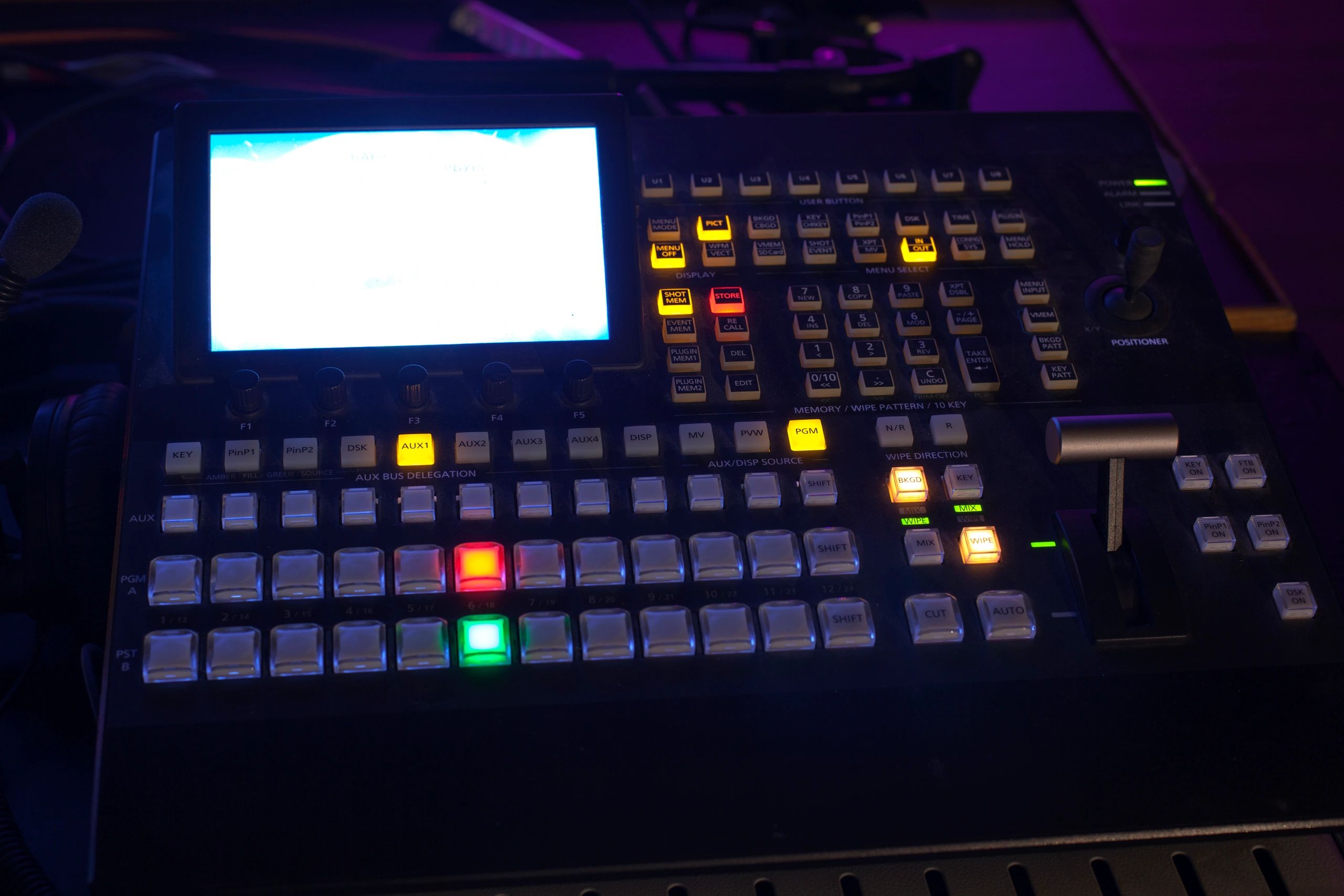 Control panel and monitoring equipment